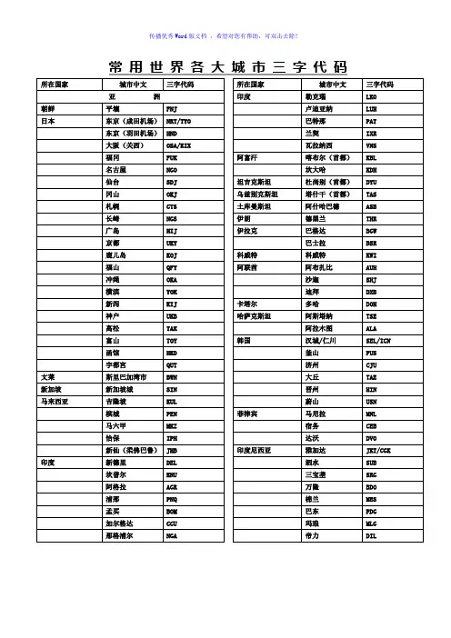 国际三字代码表Word版