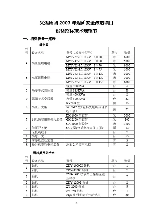 义煤集团2007年煤矿安全改造项目