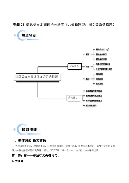 专题01 信息类文本阅读(九省新题型抢分：图文关系选择题)(解析版)