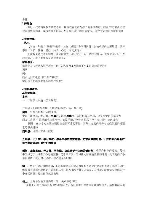 教育顾问电话呼出技巧