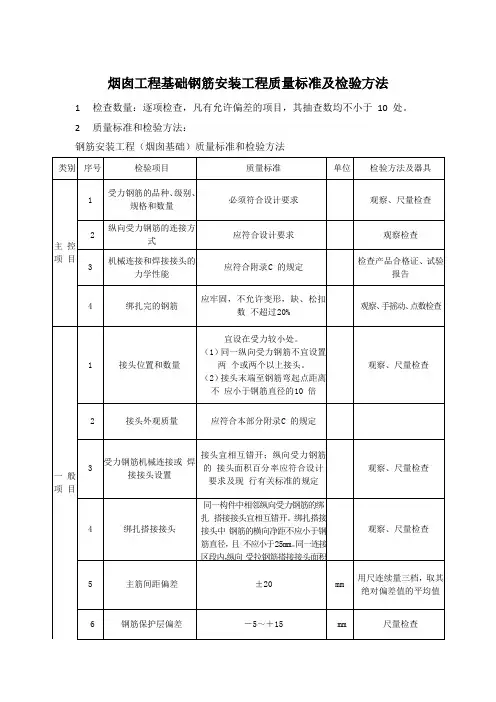 烟囱工程基础钢筋安装工程质量标准及检验方法