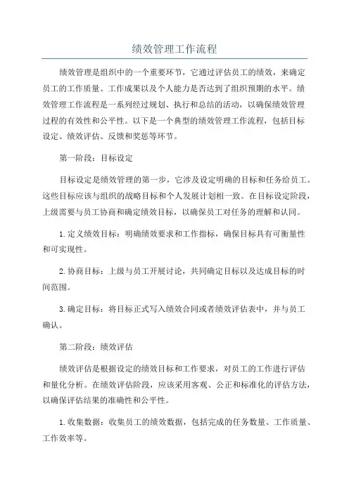 绩效管理工作流程