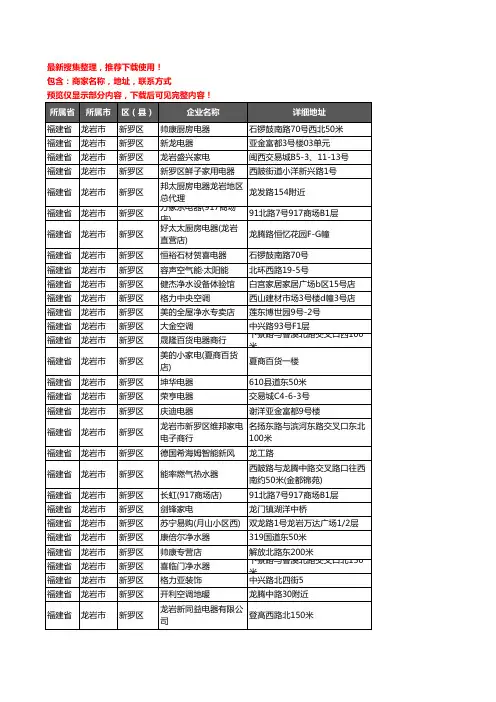 新版福建省龙岩市新罗区家用电器企业公司商家户名录单联系方式地址大全382家