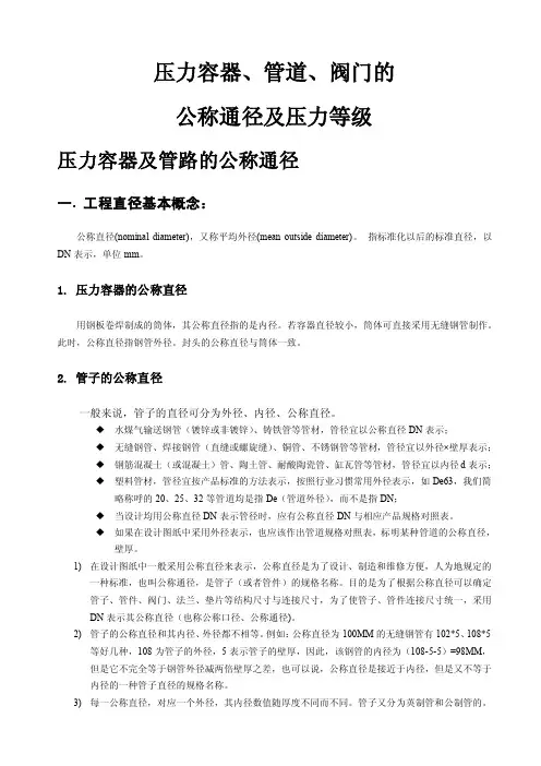【精选】公称通径及压力等级