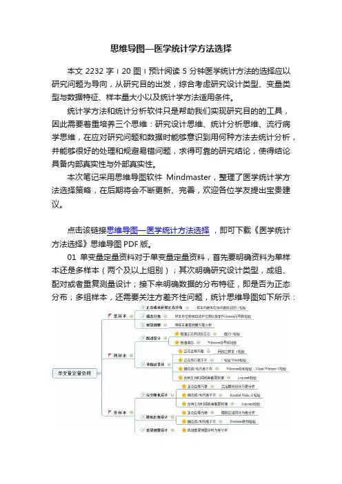 思维导图—医学统计学方法选择