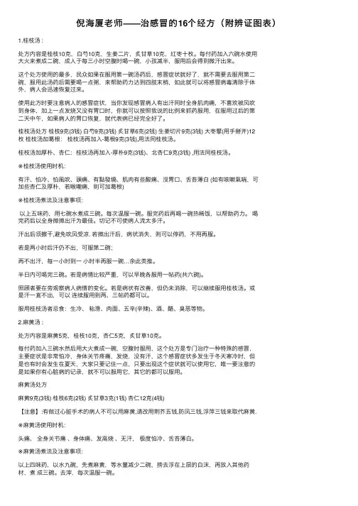倪海厦老师——治感冒的16个经方（附辨证图表）