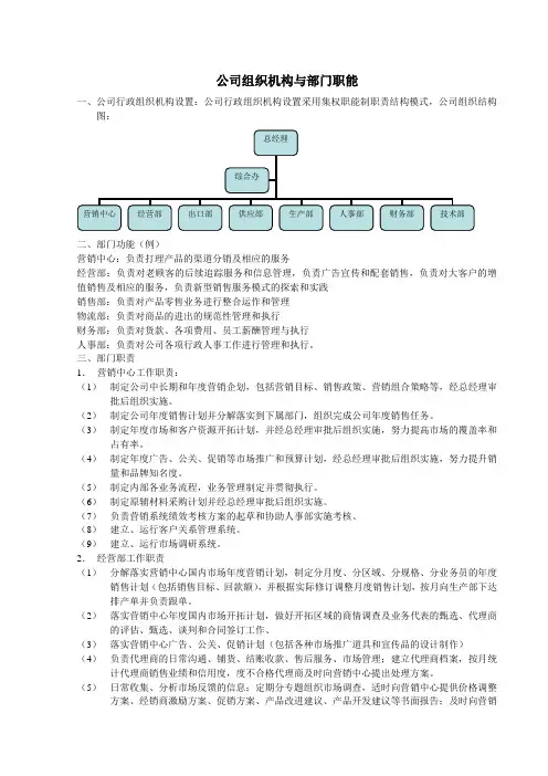 公司组织结构与部门职能