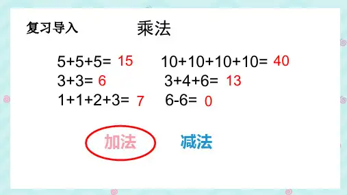 乘法的初步认识(课件)(共12张PPT)-二年级上册数学人教版