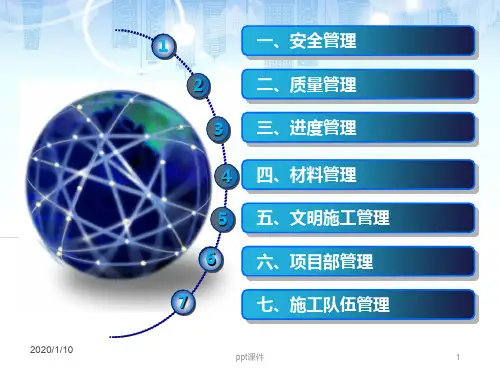施工现场管理(1)  ppt课件