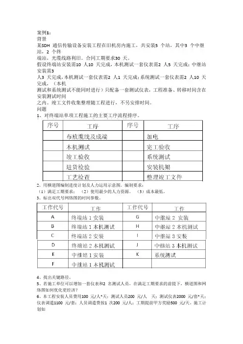网络图、挣值法案例(通信与广电实务)