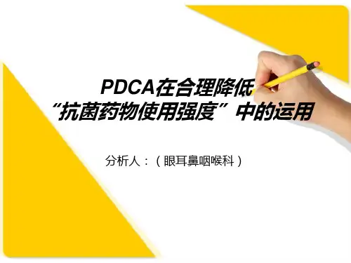 眼耳鼻咽喉科PDCA   
