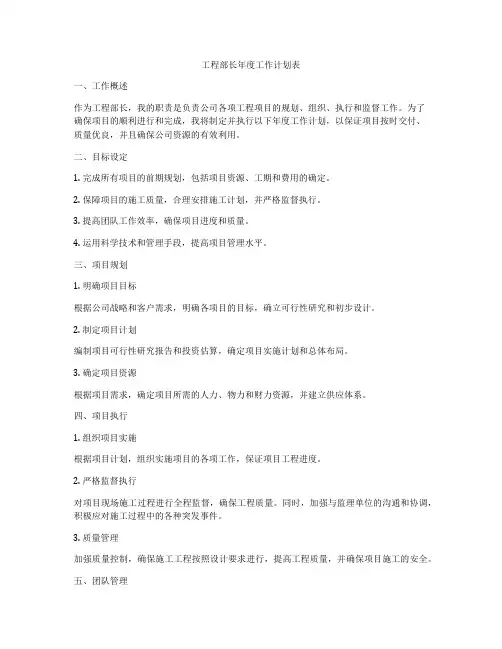 工程部长年度工作计划表