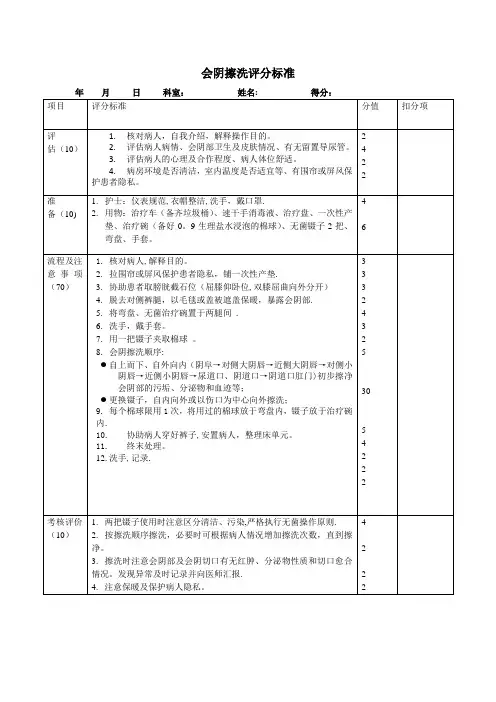 会阴擦洗评分标准