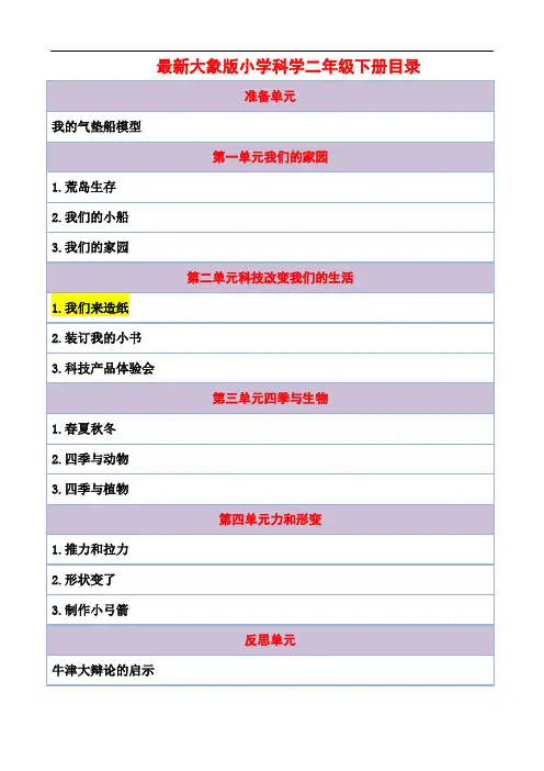 【新教材】最新大象版科学二年级下册《我们来造纸》教案教学设计