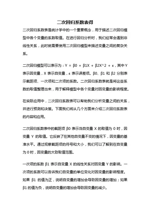 二次回归系数表得