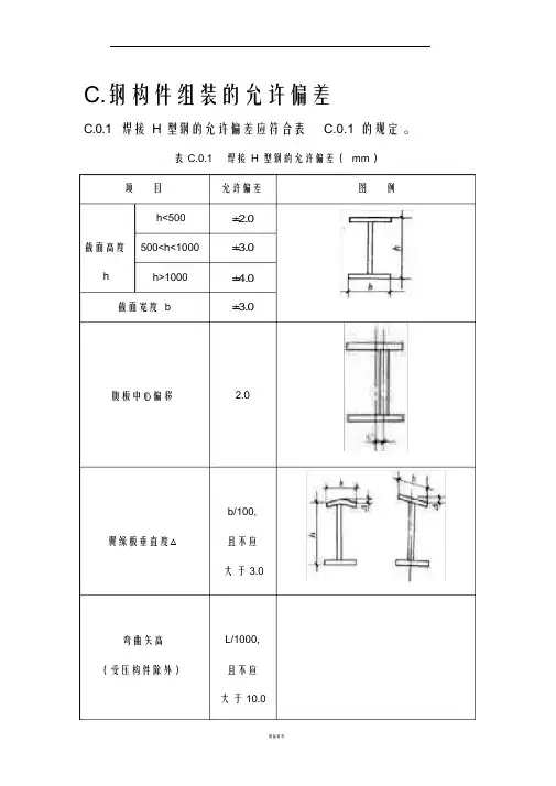钢结构允许误差标准