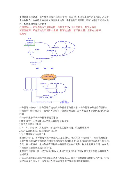 生物地球化学循环