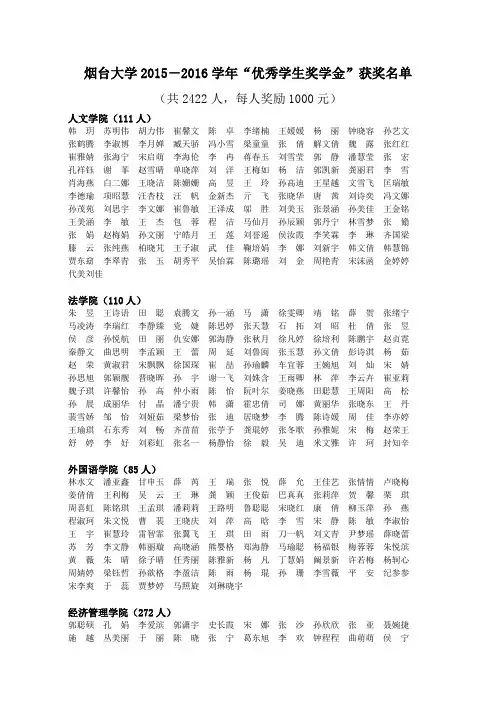 烟台大学2015-2016学年优秀学生奖学金获奖名单