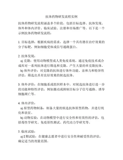 抗体药物研发流程实例