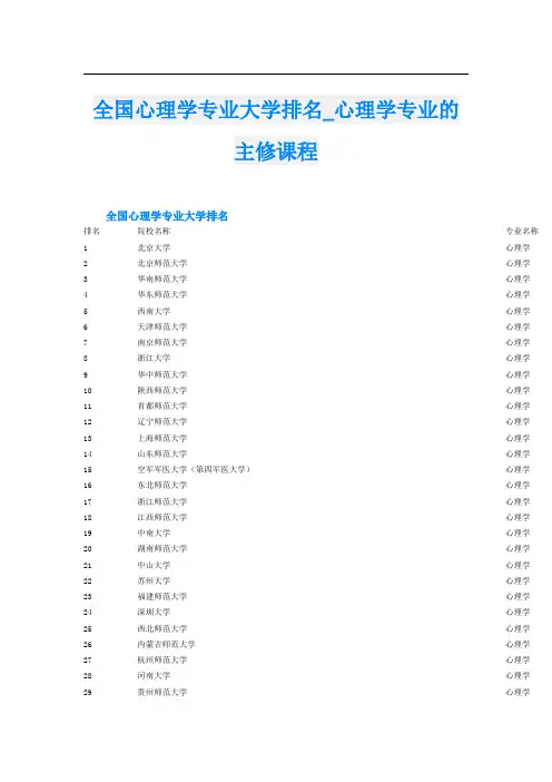 全国心理学专业大学排名心理学专业的主修课程
