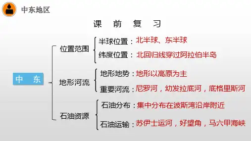 中东 第二课时课件人教版地理七年级下册