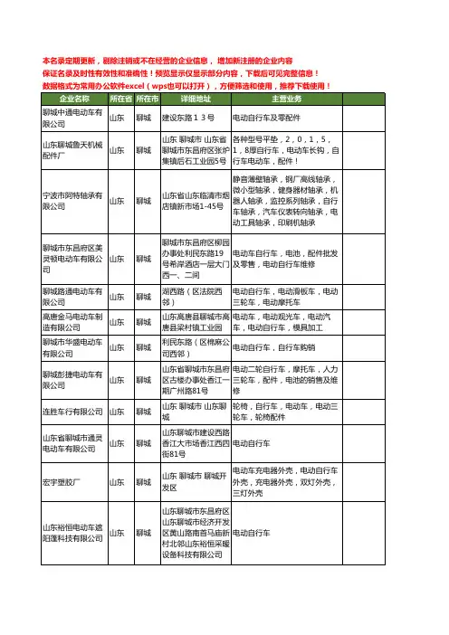 新版山东省聊城电动车电动自行车工商企业公司商家名录名单联系方式大全18家