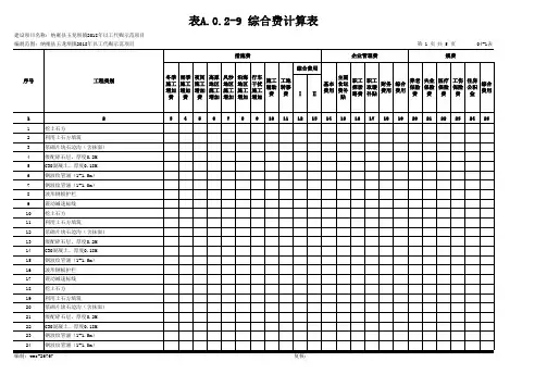 以工代赈示范项目工程量清单(xls格式)