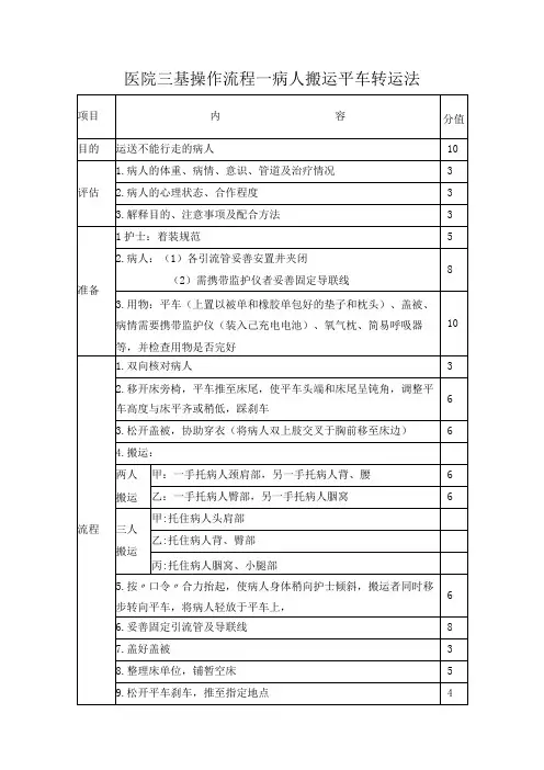 医院三基操作流程—病人搬运平车转运法