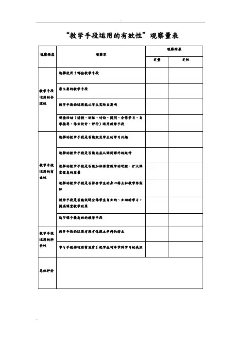 观课议课量表