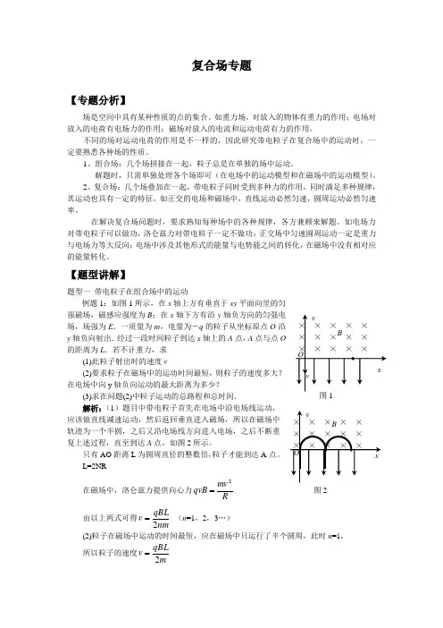复合场专题