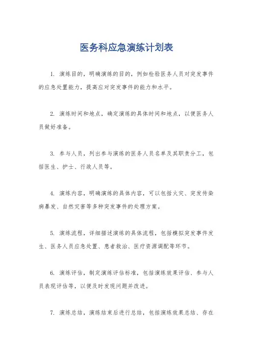 医务科应急演练计划表