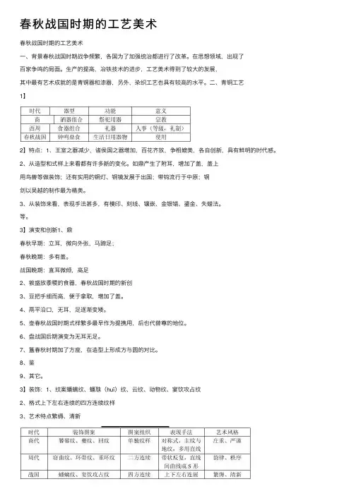 春秋战国时期的工艺美术