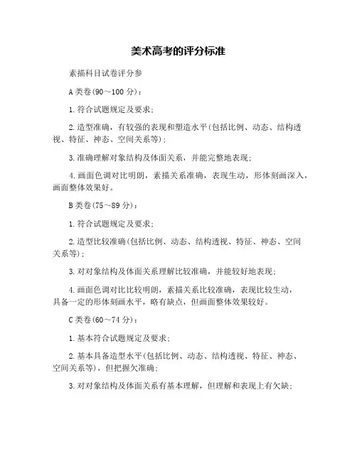 美术高考的评分标准