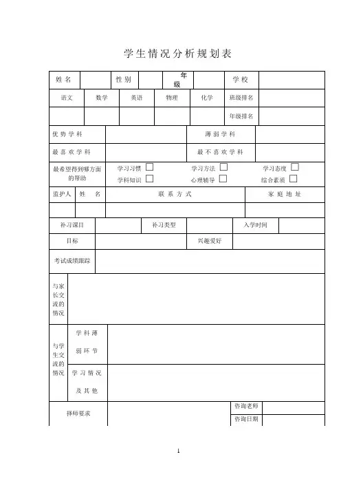 辅导机构学生咨询信息表