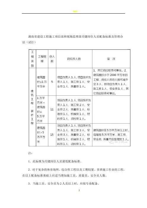 建设工程施工项目部和现场监理部关键岗位人员配备标准