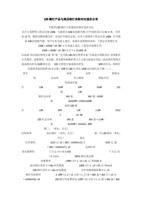 LED路灯产品与高压钠灯实际对比造价公布