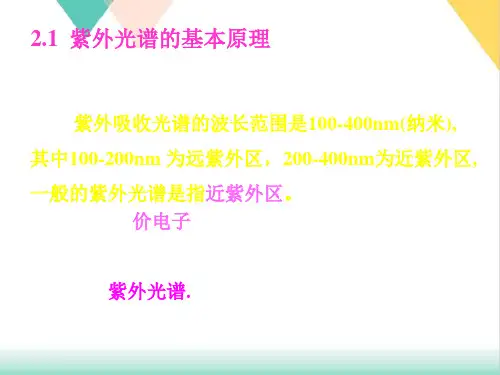 紫外光谱讲解PPT.