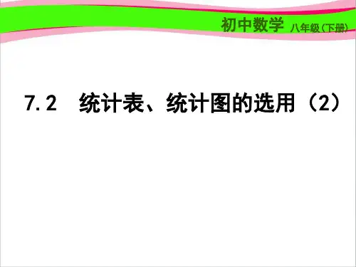 7.2 统计表、统计图的选用(第2课时)