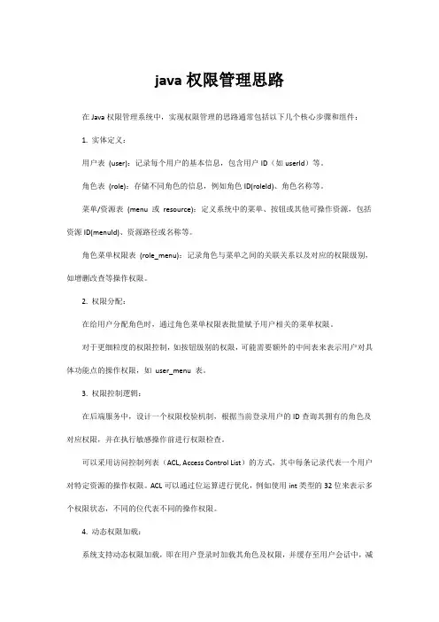 java权限管理思路