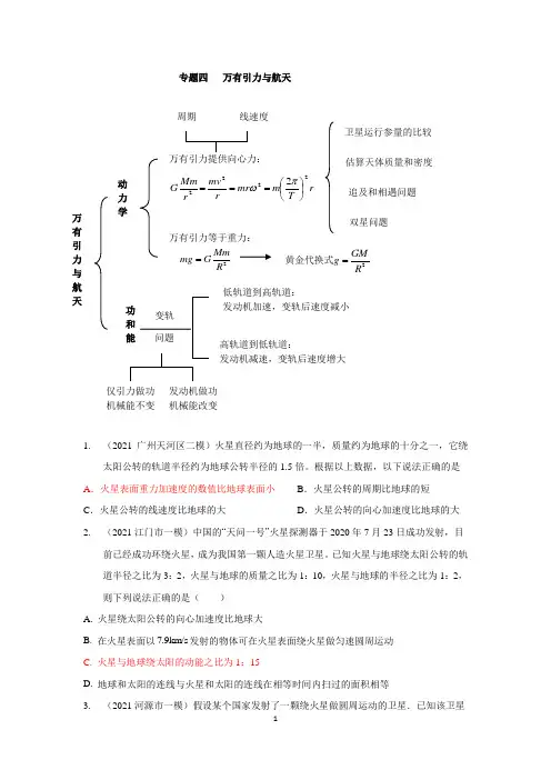 4万有引力与航天