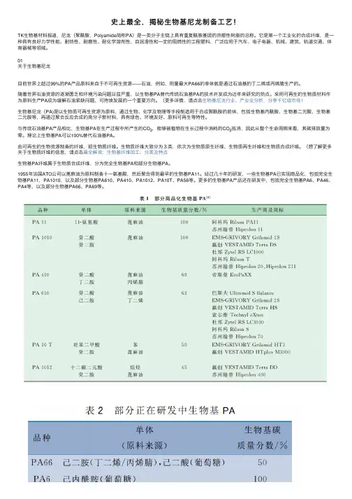 史上最全，揭秘生物基尼龙制备工艺！