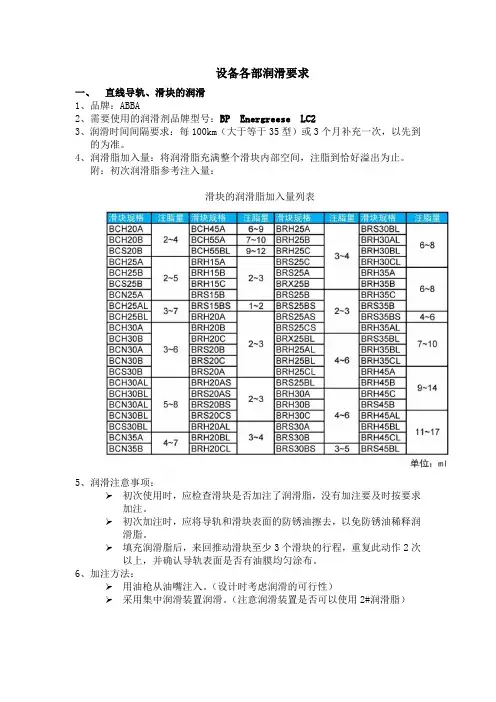 自动焊接设备各部润滑要求