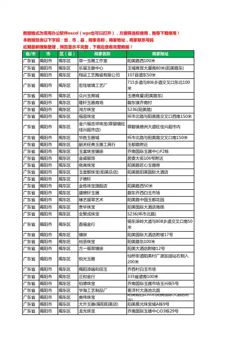 2020新版广东省揭阳市揭东区工艺品工商企业公司商家名录名单联系电话号码地址大全613家