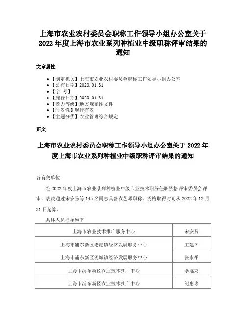 上海市农业农村委员会职称工作领导小组办公室关于2022年度上海市农业系列种植业中级职称评审结果的通知