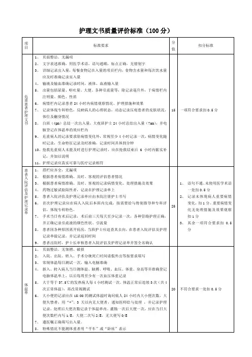 护理文书质量评价标准