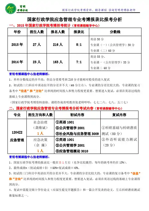 国家行政学院应急管理专业考博真题考博英语参考书-育明考博