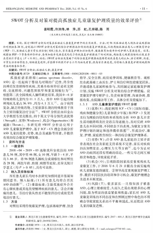 SWOT分析及对策对提高孤独症儿童康复护理质量的效果评价