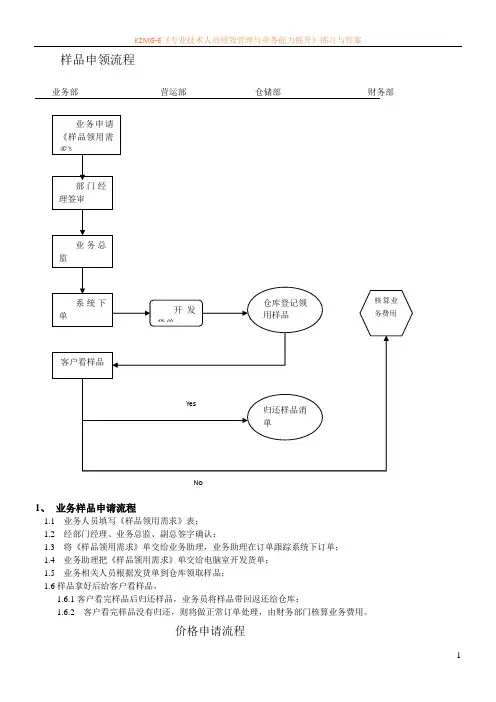 业务流程图(新)
