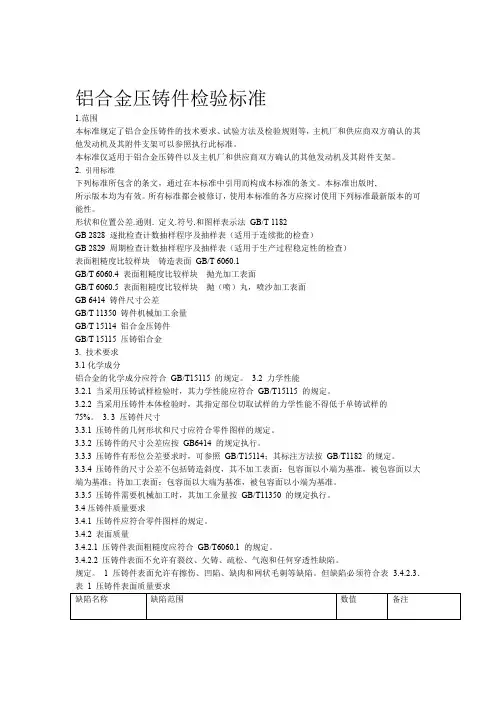 铝合金压铸件检验标准