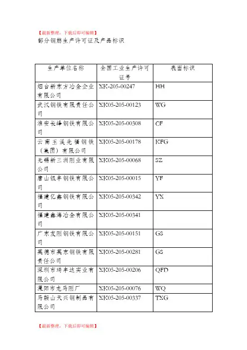 钢筋生产许可证及产品标识(完整资料).doc